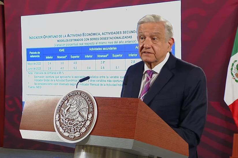 Actividad económica de México crece 4% anual en junio, presume Obrador