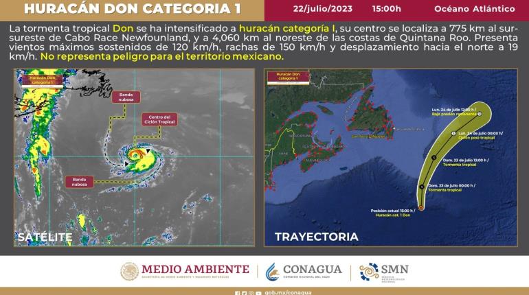 "Don" se convierte en huracán en el Atlántico; no genera efectos en México