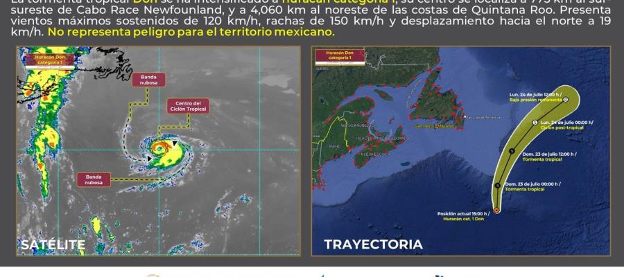 "Don" se convierte en huracán en el Atlántico; no genera efectos en México