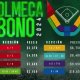 Olmecas gana serie a Tecolotes en el Centenario; el tercer juego fue cancelado por lluvia