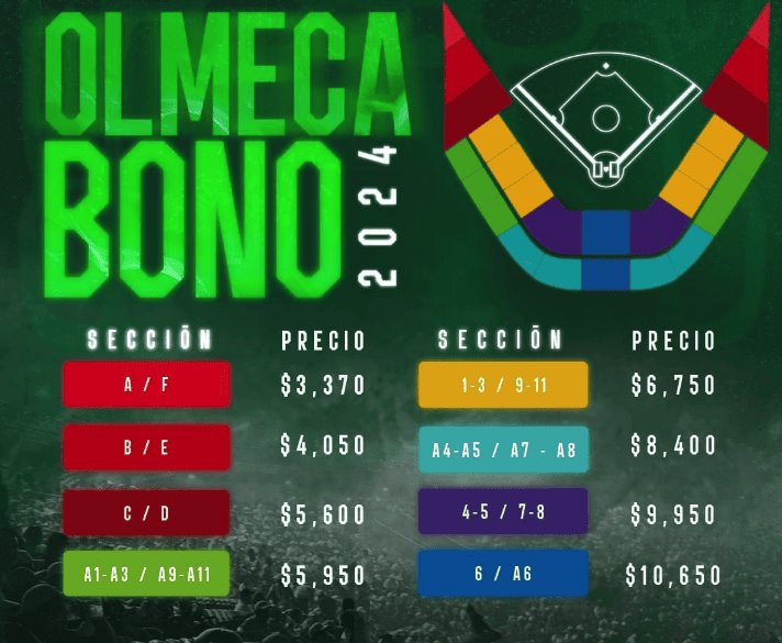 Anuncian preventa de Olmecabonos para el 2024