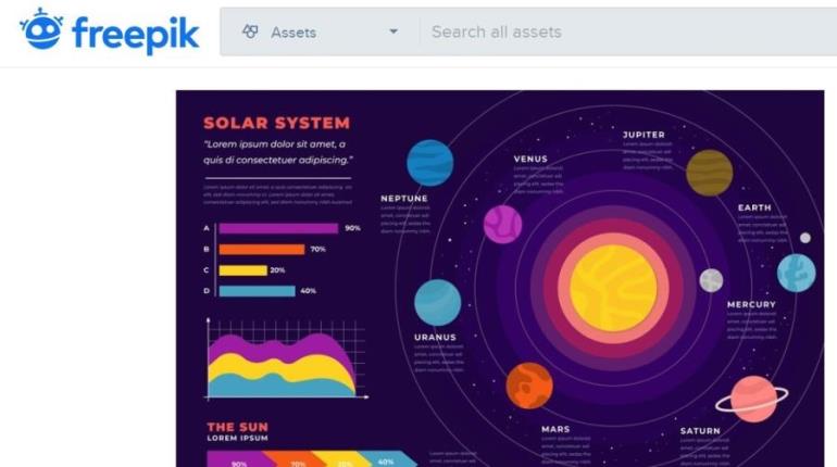 Exponen que libro de primaria contiene información errónea del sistema solar