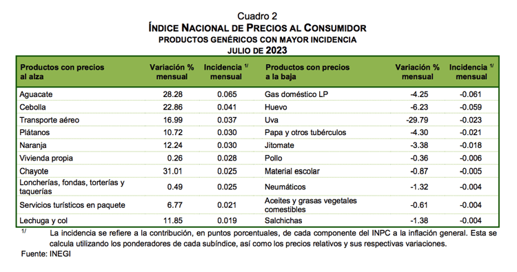 imagen-cuerpo