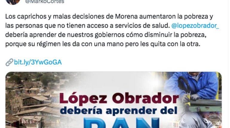 Política social del "lopezobradorismo" es un rotundo fracaso: PAN