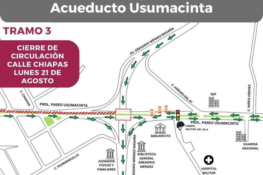 Anuncia Centro nuevo cierre en Usumacinta por inicio de obra en otro subtramo de acueducto