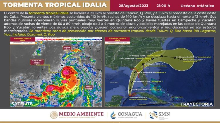 Alertan a mexicanos en Florida por tormenta tropical "Idalia"