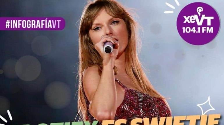 ¡Spotify es swiftie! Taylor es la primera mujer en llegar a los 100 millones de oyentes mensuales