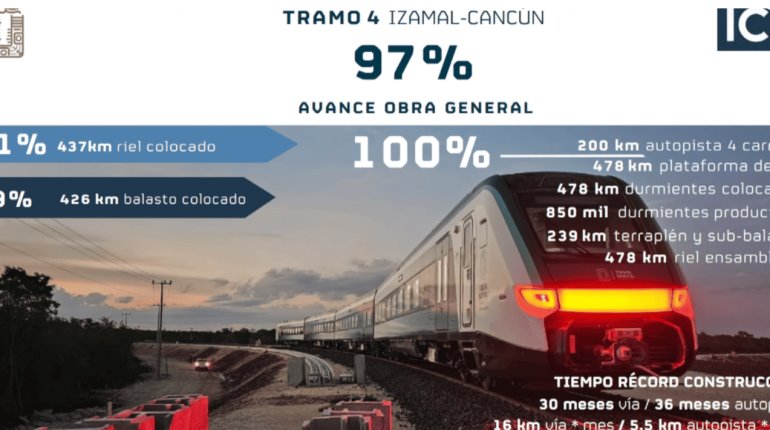 Al 97%  tramo 4 del Tren Maya