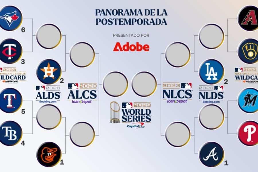 Ronda de comodines en Grandes Ligas quedó definido y arranca el martes