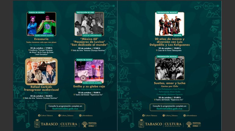 Continúan este domingo las actividades del Festival CEIBA con presentaciones infantiles y musicales