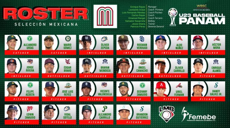 Revela México roster de peloteros para el Premundial U23 en Nicaragua