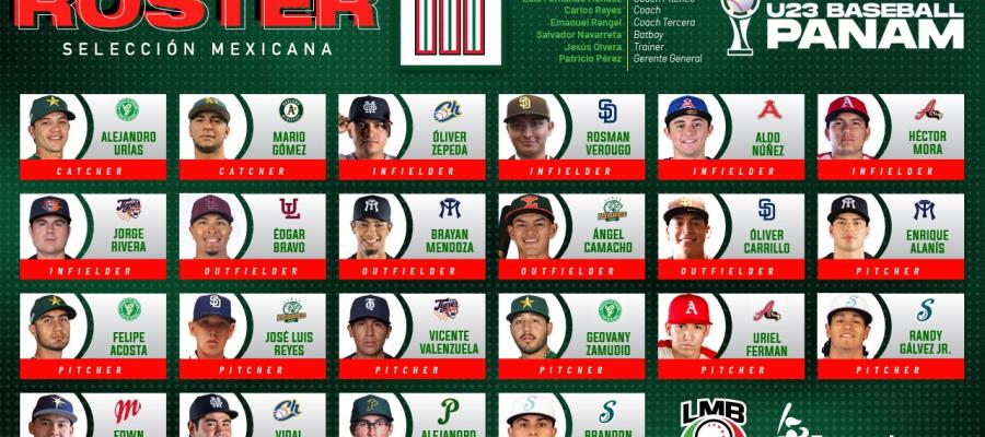 Revela México roster de peloteros para el Premundial U23 en Nicaragua