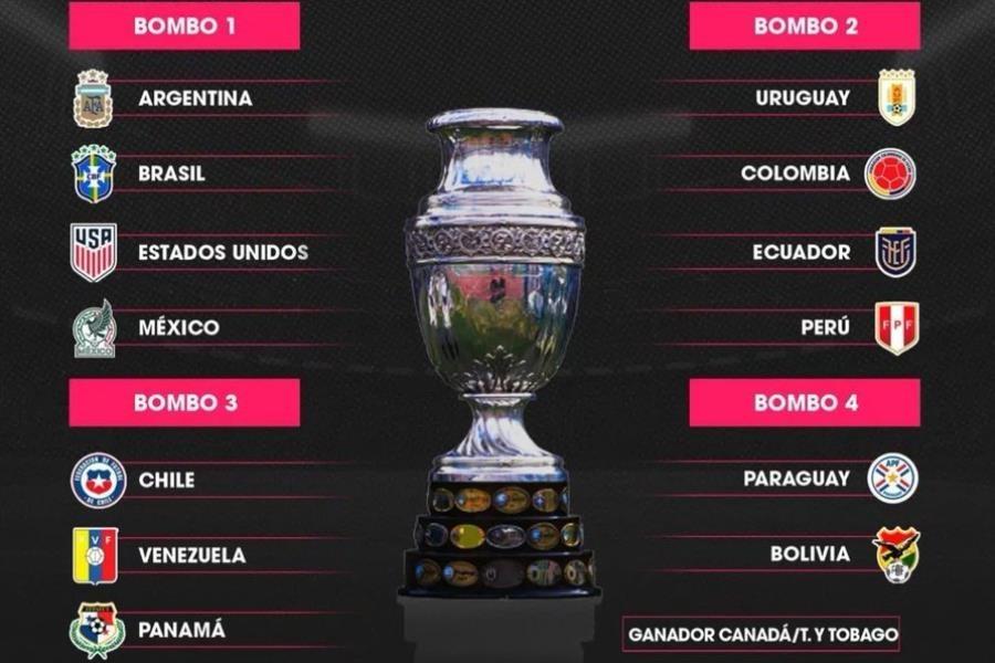 México será cabeza de serie para Copa América 2024