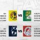 Arranca la liguilla del futbol mexicano con el León vs América y San Luis vs Monterrey