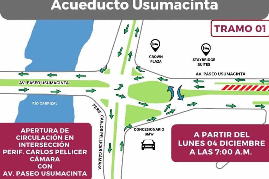 Abren este lunes a la circulación 2 cruces viales del Acueducto Usumacinta