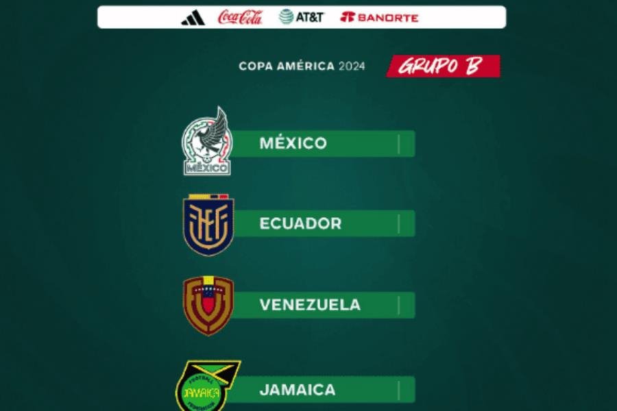 Ecuador, Venezuela y Jamaica serán rivales de México en fase de grupo de Copa América