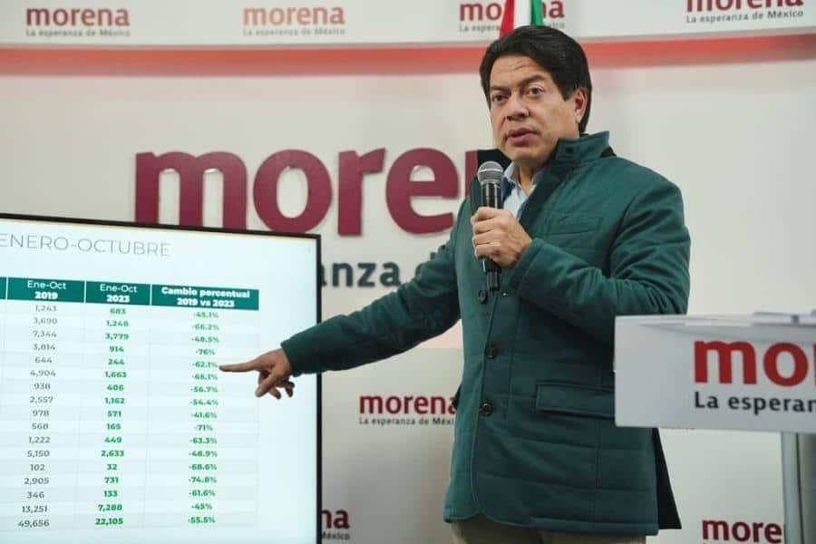 Se registran casi 100 mil personas por candidaturas de Morena para 2024