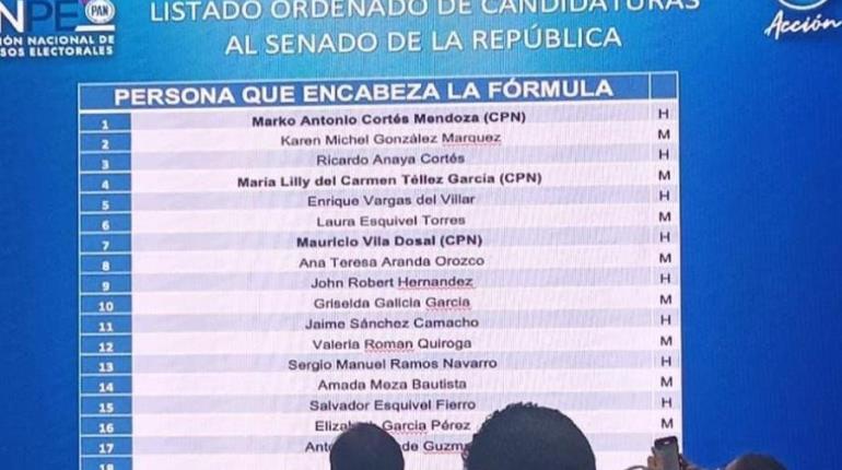 Saca PAN candidaturas plurinominales al Senado en lo oscurito