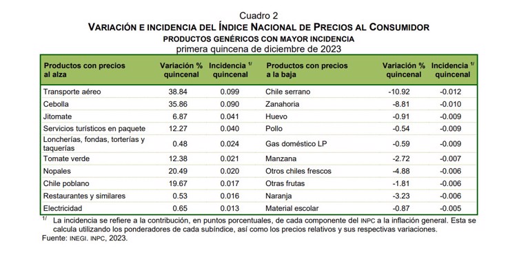 imagen-cuerpo