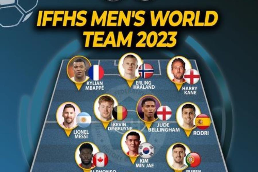 Messi encabeza el 11 ideal del 2023: IFFHS