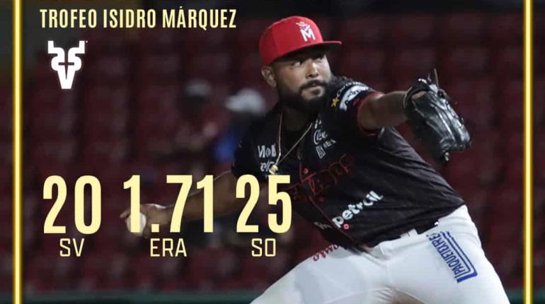 Elkin Alcalá es nombrado el relevista del año en la LMP