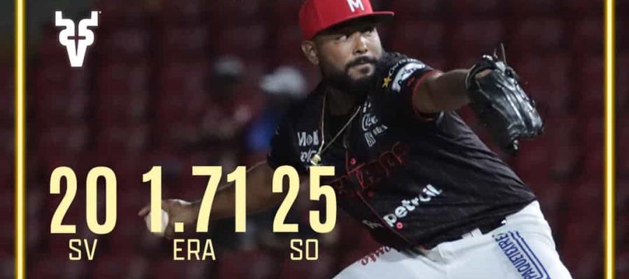 Elkin Alcalá es nombrado el relevista del año en la LMP