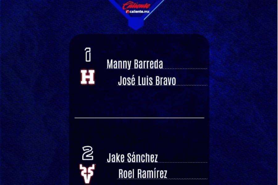 Manny Barreda y Jake Sánchez, refuerzos de Naranjeros y Venados para serie final en LMP