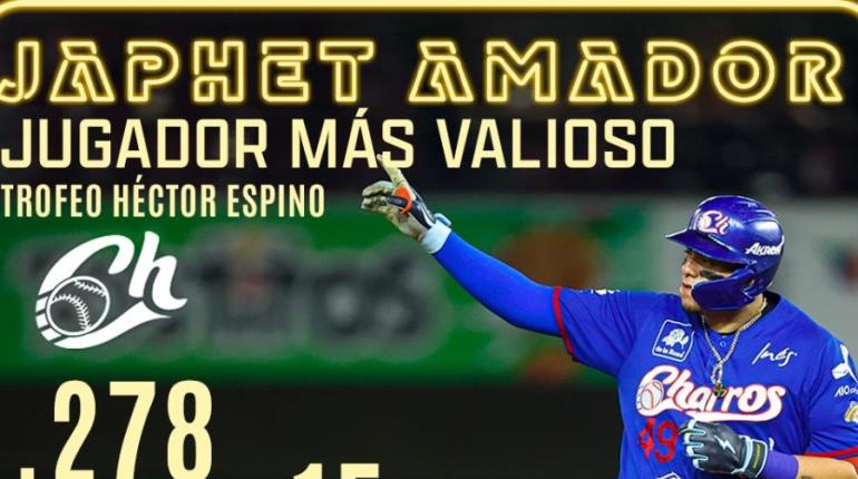 Japhet Amador, el Jugador Más Valioso de la temporada 2023-24 de la LMP