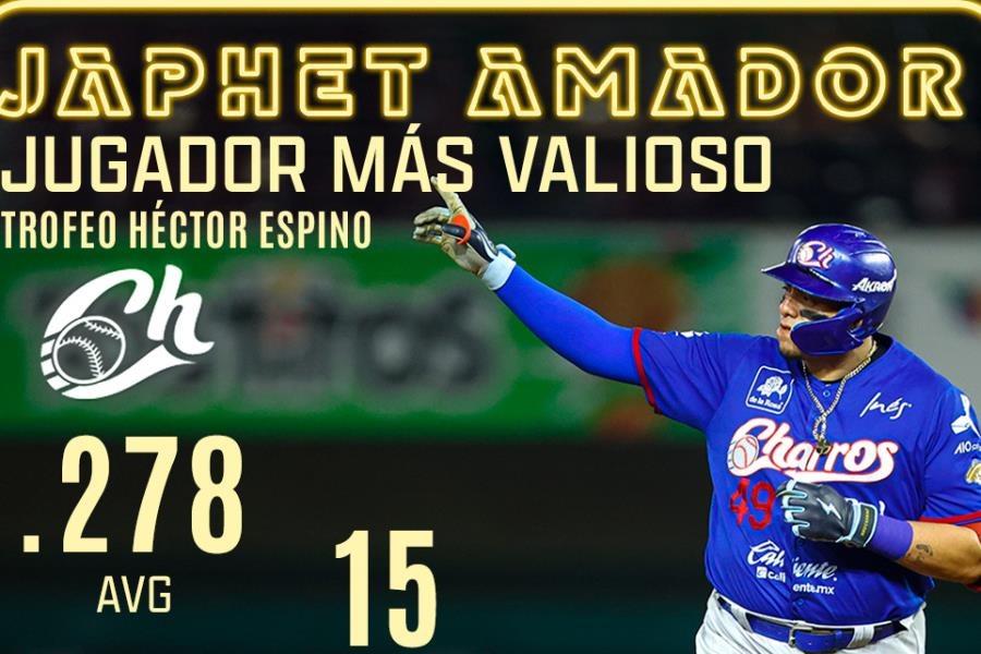 Japhet Amador, el Jugador Más Valioso de la temporada 2023-24 de la LMP