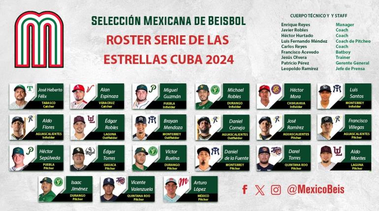 Anuncia roster de México para torneo amistoso en Cuba