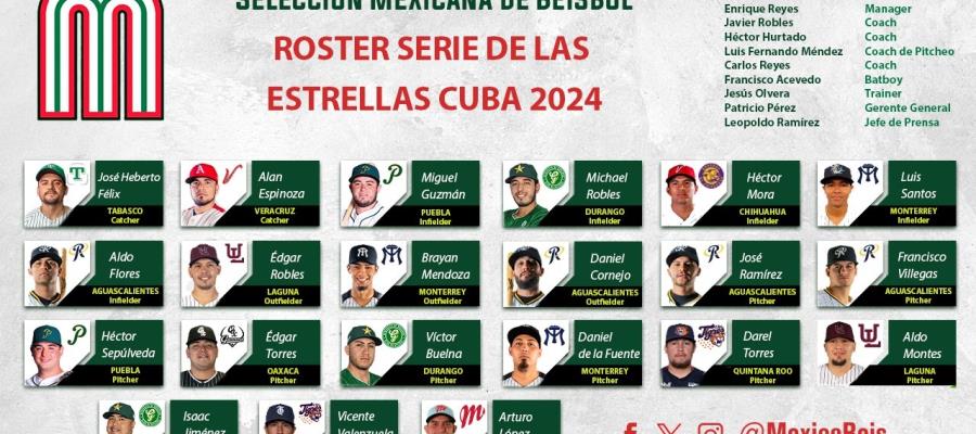 Anuncia roster de México para torneo amistoso en Cuba