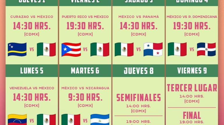 Arranca participación de México en Serie del Caribe vs Curazao