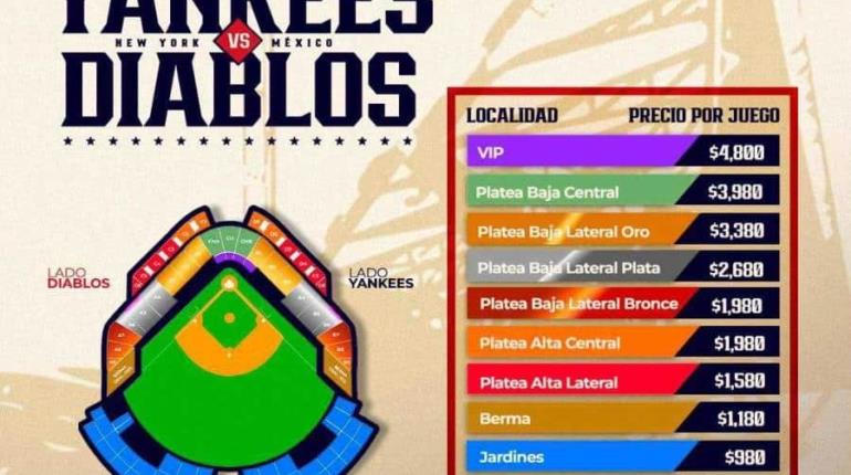 Venta de boletos de Yankees vs Diablos arranca el 6 de febrero