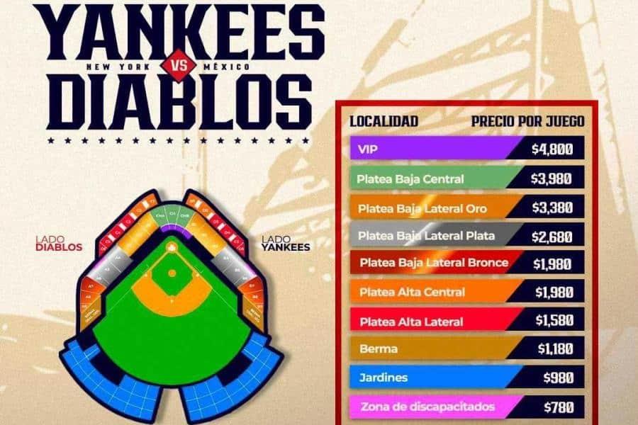 Venta de boletos de Yankees vs Diablos arranca el 6 de febrero