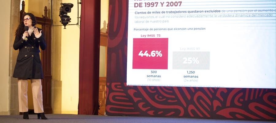 Gobierno creará fondo de 64 mil mdp para reforma de pensiones