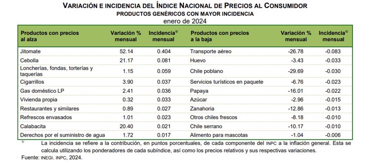 imagen-cuerpo