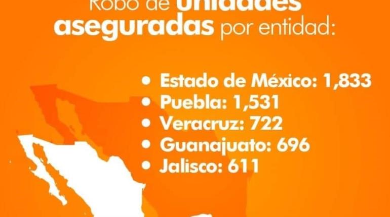 Reporta AMIS aumento en robo de camiones pesados en últimos 2 años en México