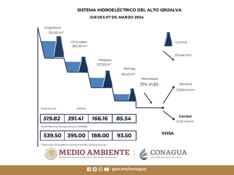 imagen-cuerpo