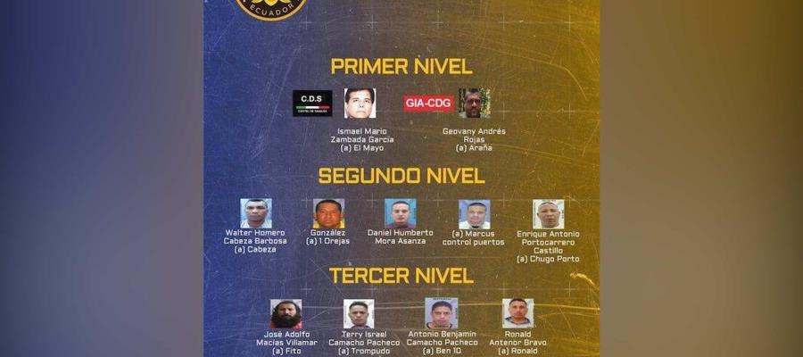 El Mayo Zambada y el Cártel de Sinaloa, en la lista de objetivos terroristas en Ecuador