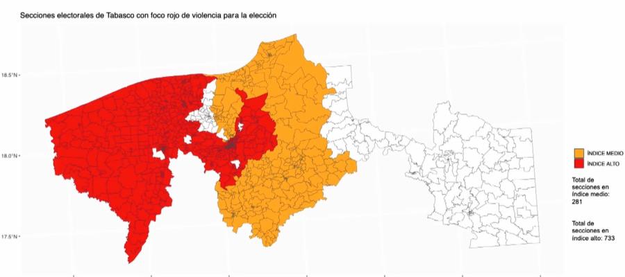 En riesgo 85% de las secciones electorales de Tabasco: Oposición