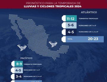 Advierte Conagua posibles inundaciones en Tabasco hacia el fin de temporada de ciclones 2024