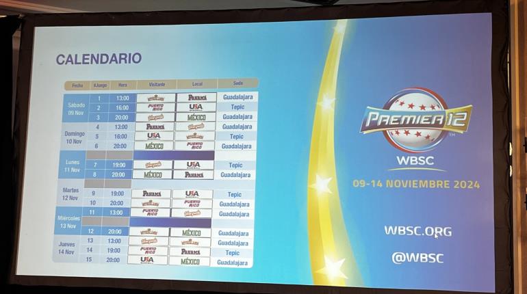 Dan a conocer calendario del Grupo A del Premier 12 de Beisbol en México