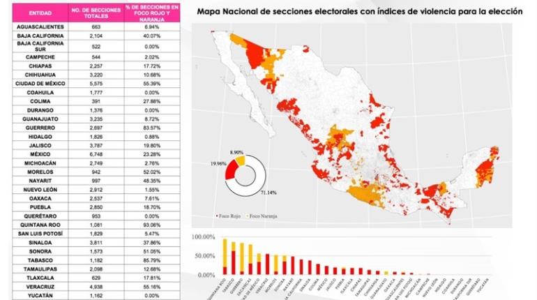 Batea INE mapa de riesgos de la elección elaborado por la oposición