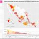 Batea INE mapa de riesgos de la elección elaborado por la oposición