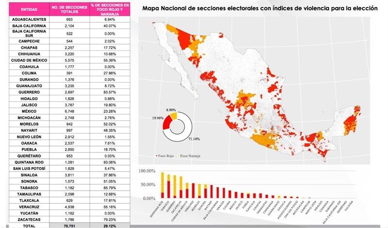 Batea INE mapa de riesgos de la elección elaborado por la oposición