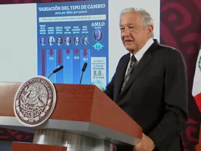 Pese a nerviosismo financiero no se dará marcha atrás a reforma al Poder Judicial: Obrador