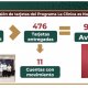 96% de avance en dispersión de tarjetas del programa La Clínica es Nuestra en Tabasco: IMSS 