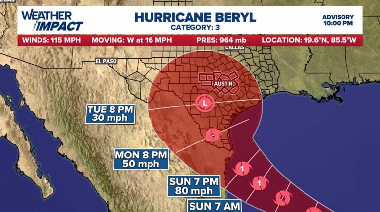 Beryl impactará Texas el lunes; se prevé que se fortalezca tras su paso por México