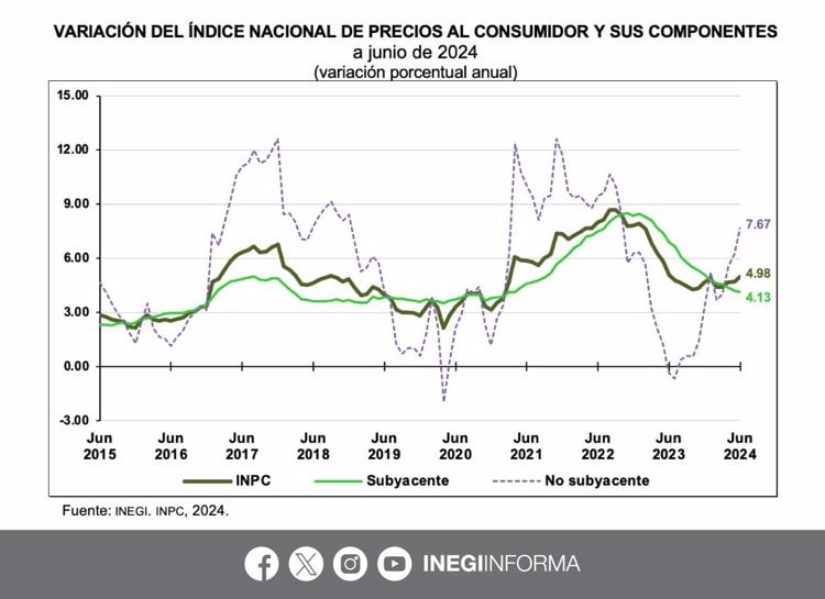 imagen-cuerpo