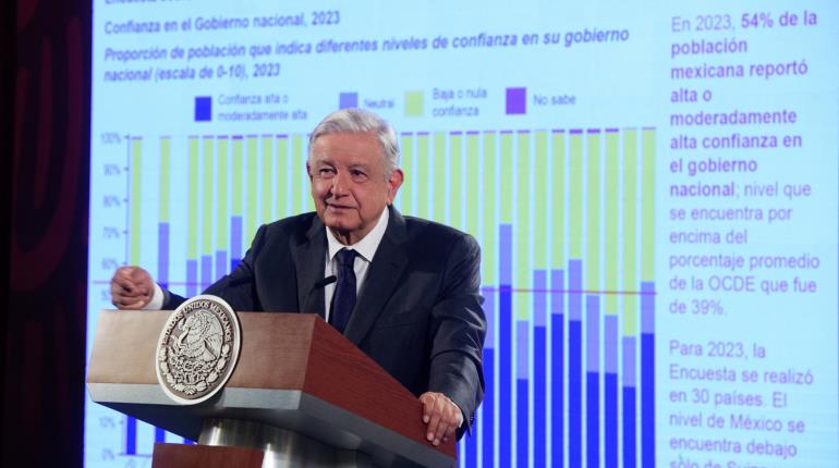 "Estamos bien": AMLO tras presumir encuesta de OCDE sobre confianza ciudadana a su gobierno